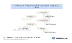 当然可以，以下是为“以